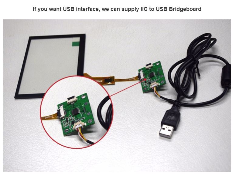 Multi Touch Display Multi Touch Display